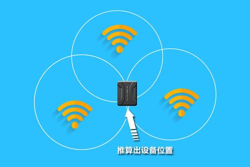 物联网定位技术概览 GPS与北斗之外的多元选择